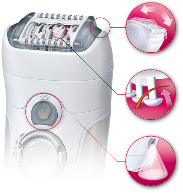 Braun Silk-épil 7 7681